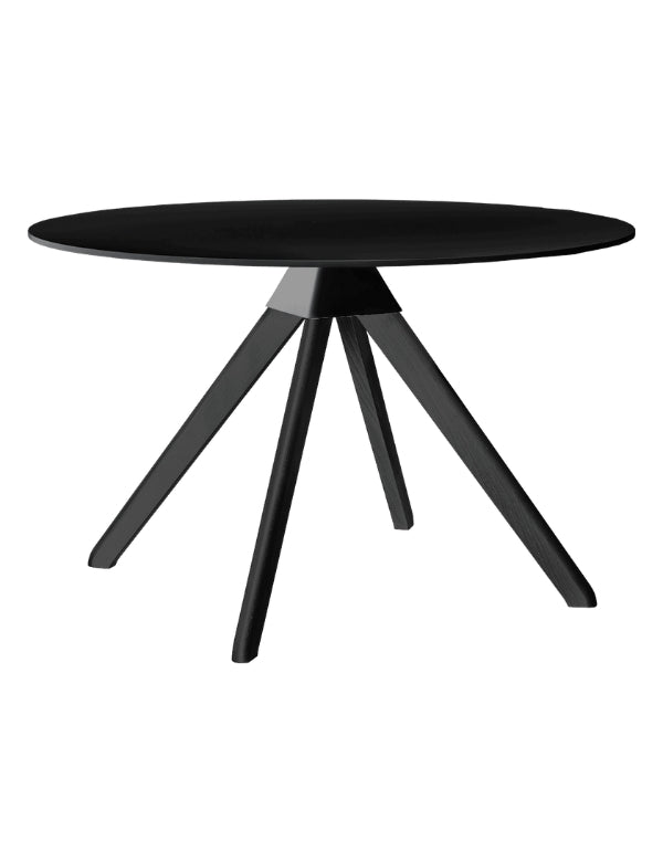 Mesa redonda Cuckoo